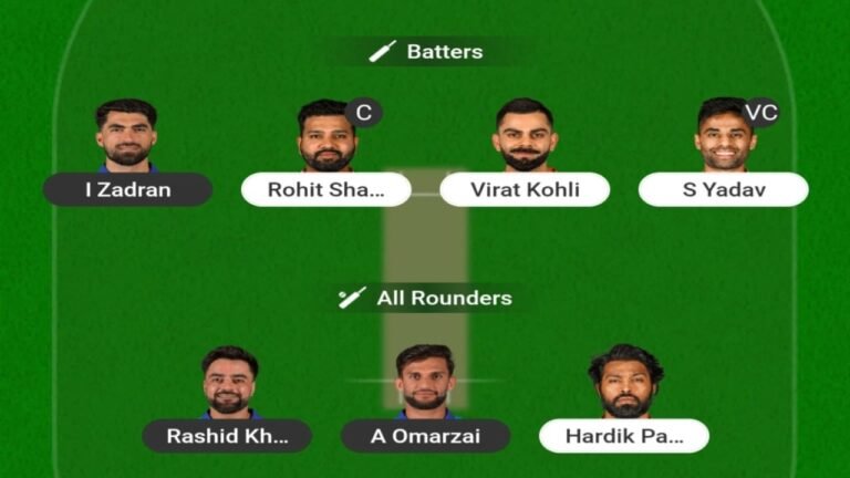 IND vs AFG Dream11 Prediction T20 World Cup Match Today