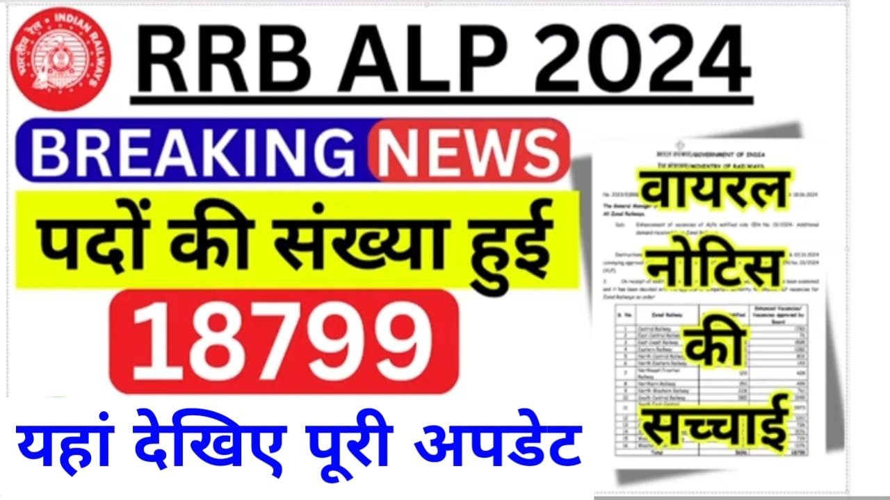 RRB Alp Vacancy Post Increase 2024